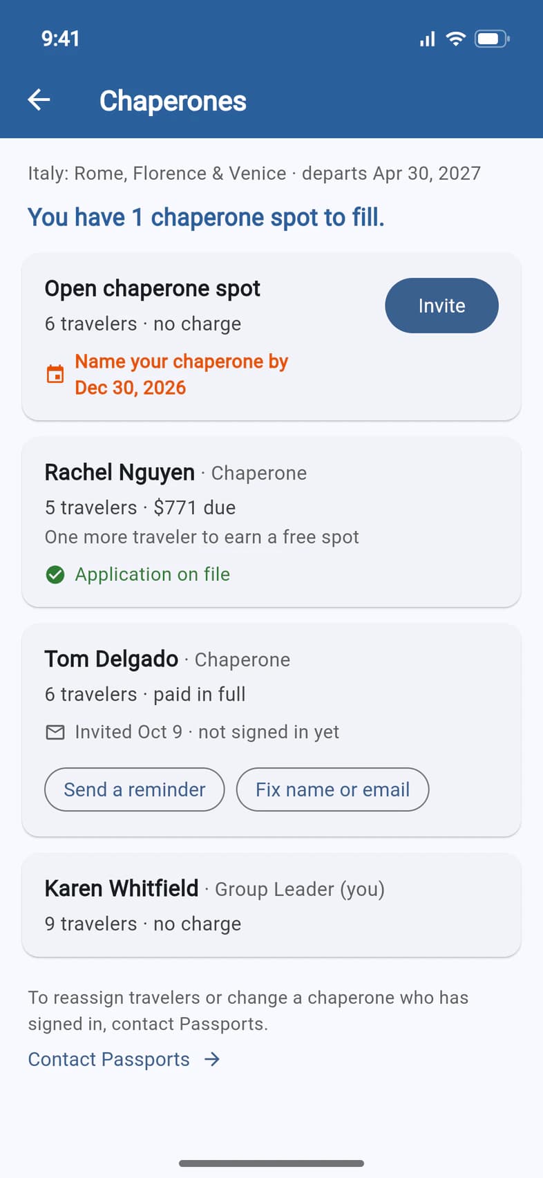 The Chaperones page: “You have 1 chaperone spot to fill.”, an Open chaperone spot card with an Invite button, Rachel Nguyen (5 travelers, $771 due, Application on file), Tom Delgado (6 travelers, paid in full, invited, not signed in yet, with Send a reminder and Fix name or email) and Karen Whitfield, Group Leader (you)