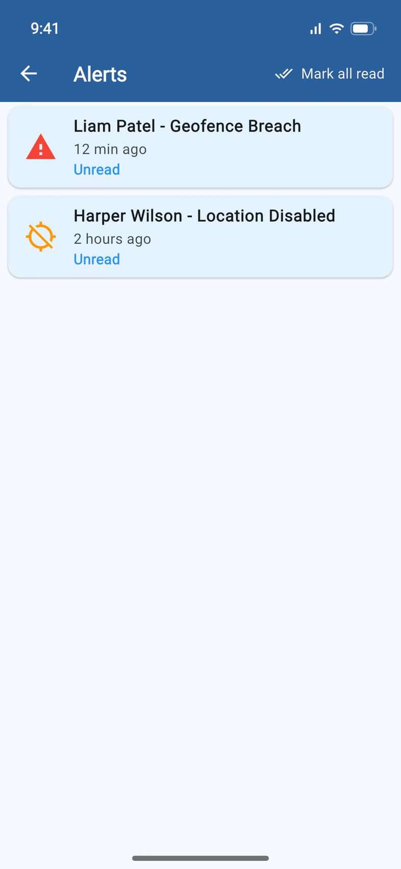 Alerts: Liam Patel - Geofence Breach, 12 min ago, and Harper Wilson - Location Disabled, 2 hours ago, both unread