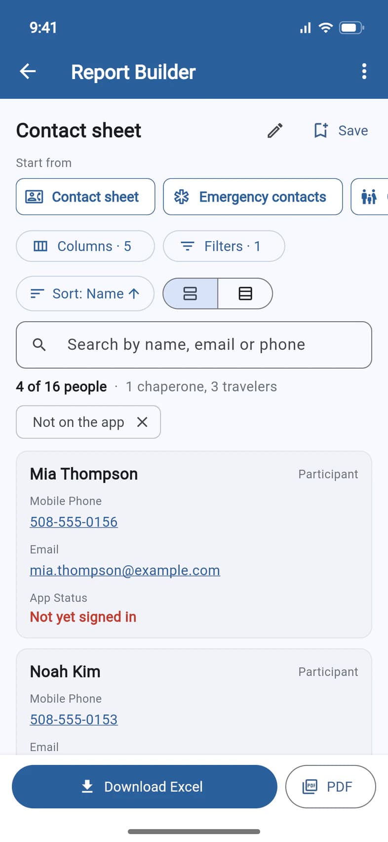 The report narrowed to 4 of 16 people with a Not on the app chip: Mia Thompson's card with her phone, email and Not yet signed in in red, and Download Excel and PDF at the bottom