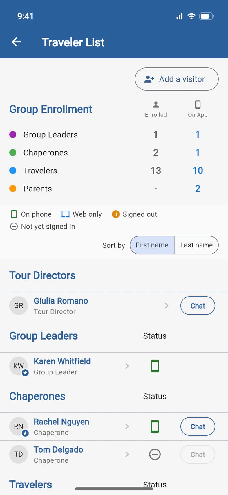 The Traveler List with the Add a visitor button above Group Enrollment