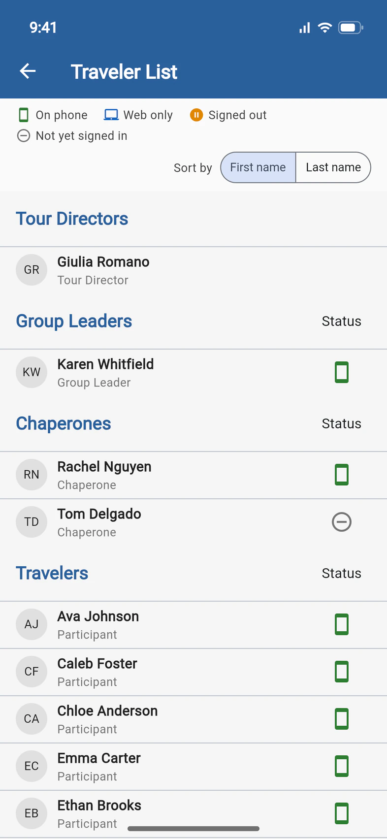 The Traveler List for a parent: a key to the status icons and Sort by, then Tour Directors (Giulia Romano), Group Leaders (Karen Whitfield), Chaperones (Rachel Nguyen and Tom Delgado) and the first travelers