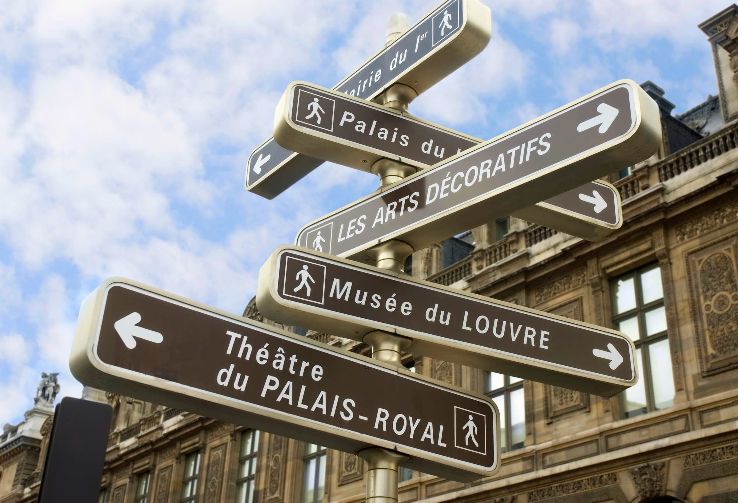 Paris City Attractions