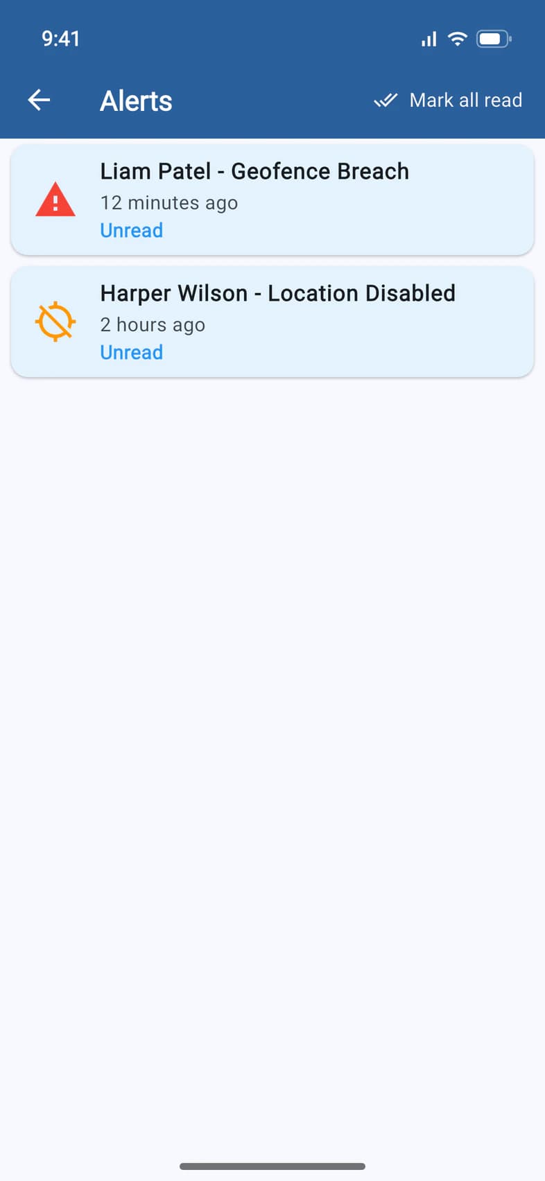 Alerts: Liam Patel - Geofence Breach, 12 minutes ago, and Harper Wilson - Location Disabled, 2 hours ago, both unread