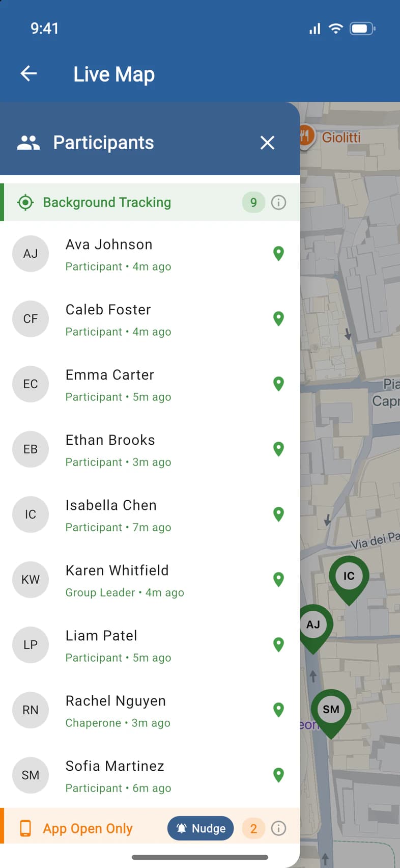 Participants: Background Tracking, 9 people, each with how many minutes ago their position is from