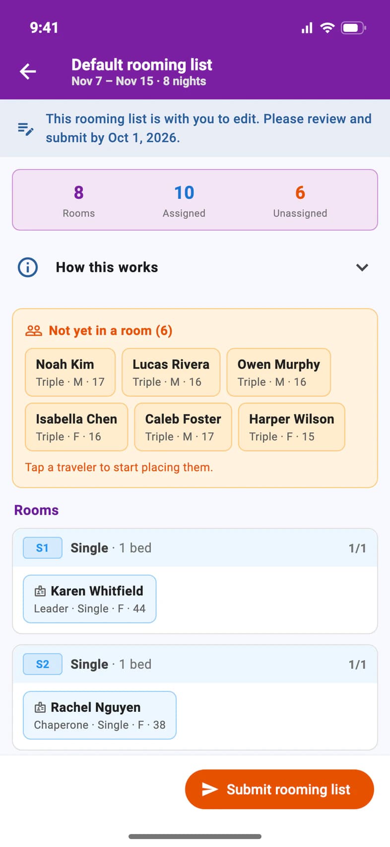 The rooming list: This rooming list is with you to edit, submit by Oct 1, 2026; 8 rooms, 10 assigned, 6 unassigned; How this works; six travelers not yet in a room; and the rooms