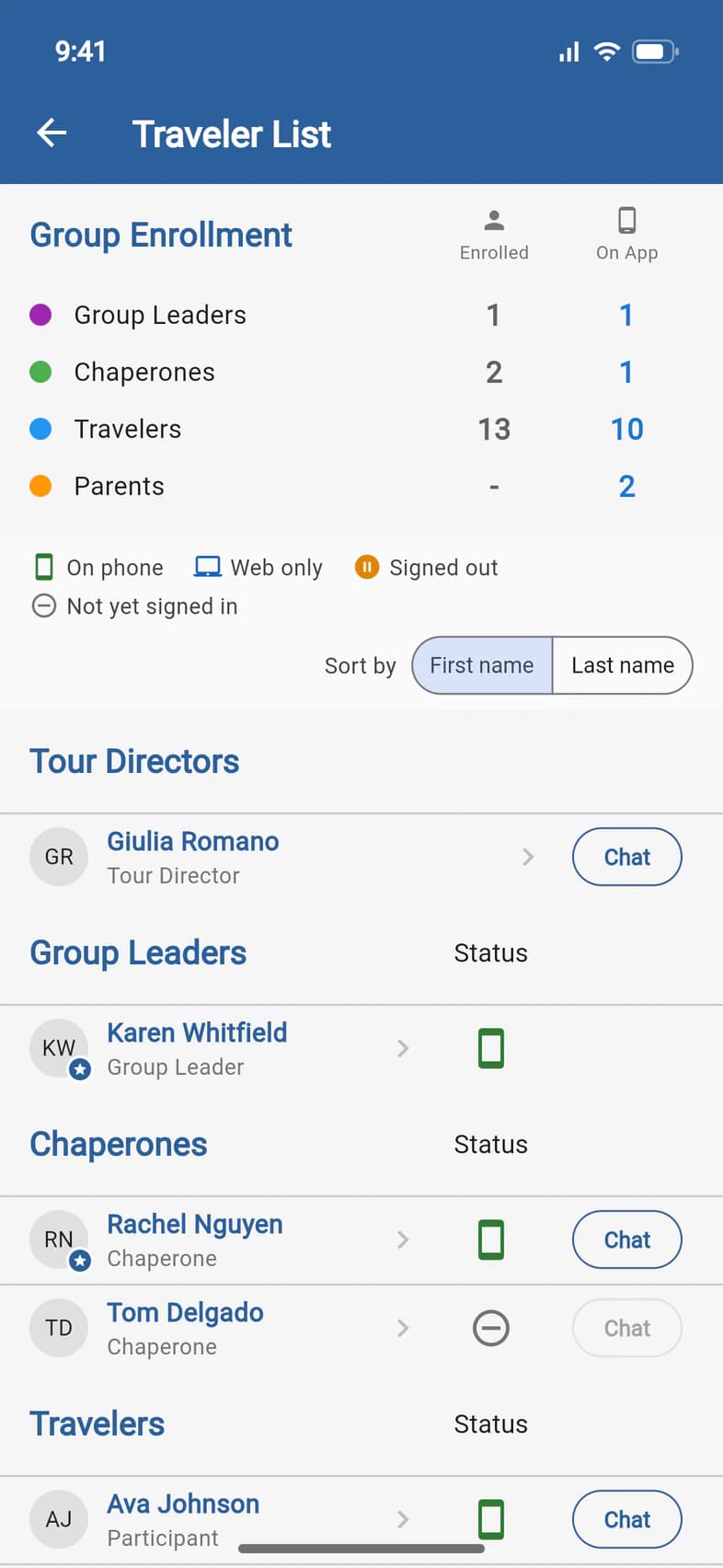 The Traveler List with Rachel Nguyen, a chaperone on the app