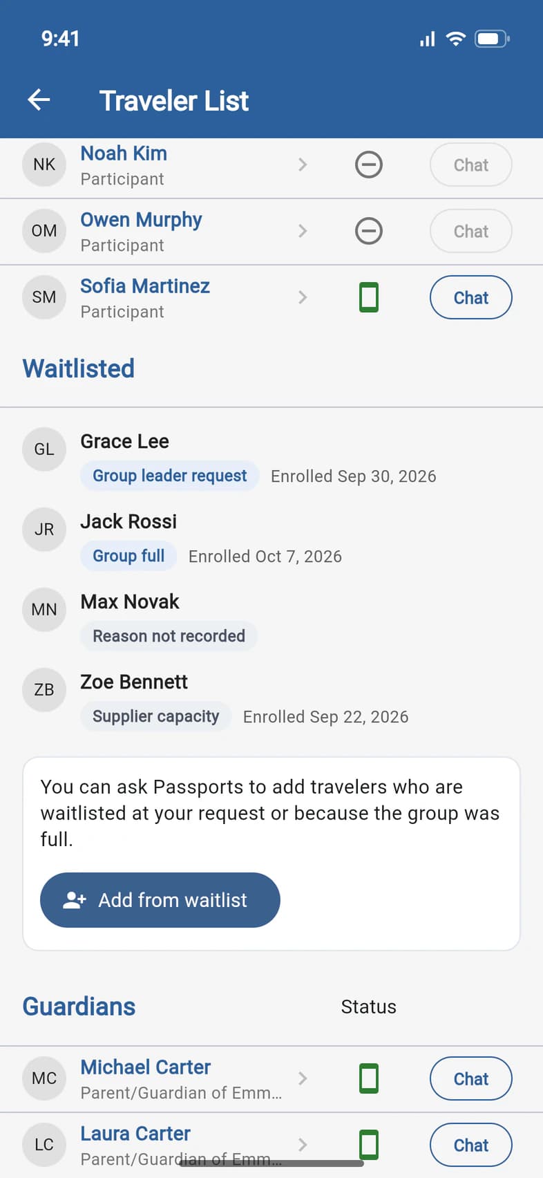 The Traveler List's Waitlisted section after the last travelers: Grace Lee, Group leader request; Jack Rossi, Group full; Max Novak, Reason not recorded; Zoe Bennett, Supplier capacity; each with the date they enrolled; then You can ask Passports to add travelers who are waitlisted at your request or because the group was full, and an Add from waitlist button