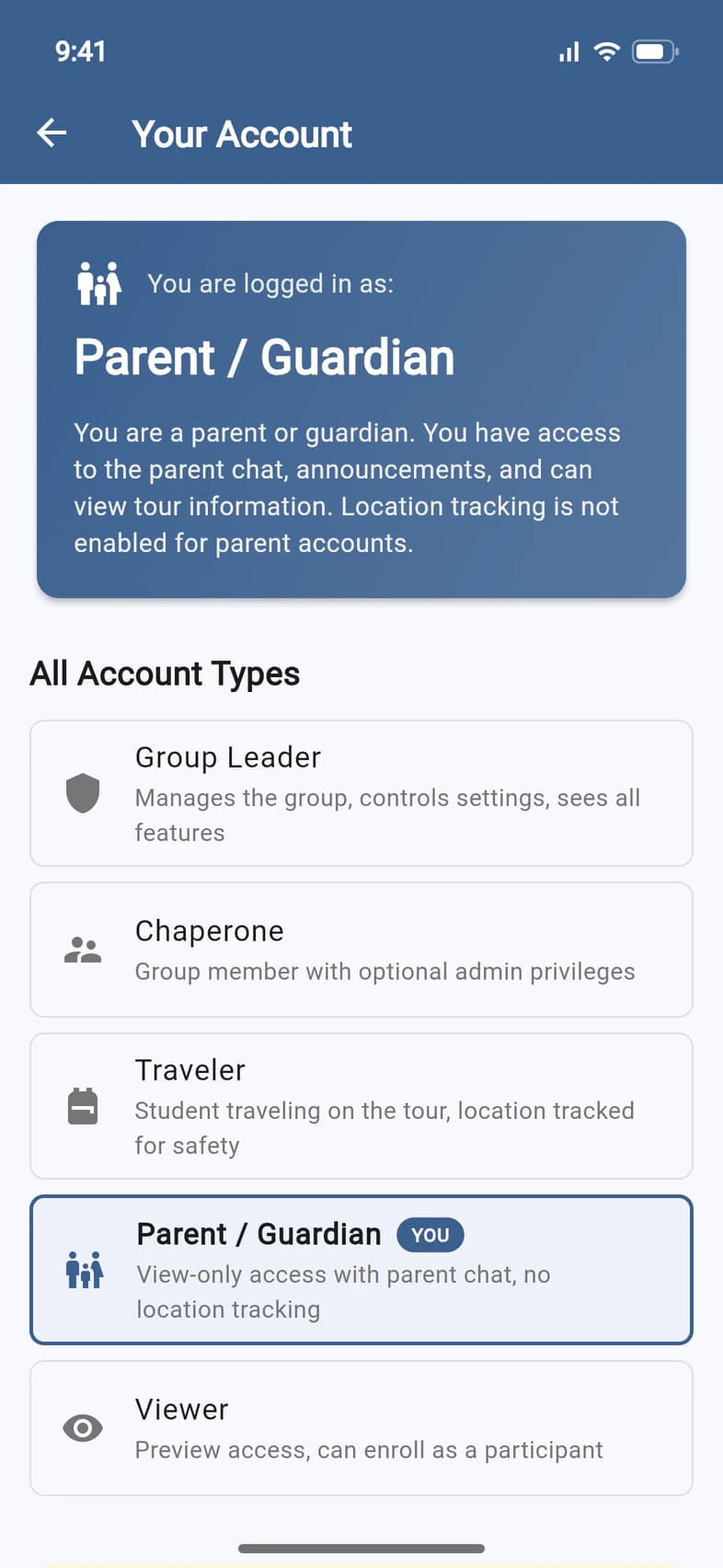 Your Account: You are logged in as Parent / Guardian, with what parents can do; All Account Types: Group Leader, Chaperone, Traveler, Parent / Guardian (you) and Viewer